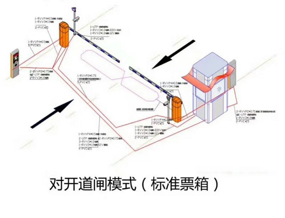 双鸭山对开道闸单通道收费系统