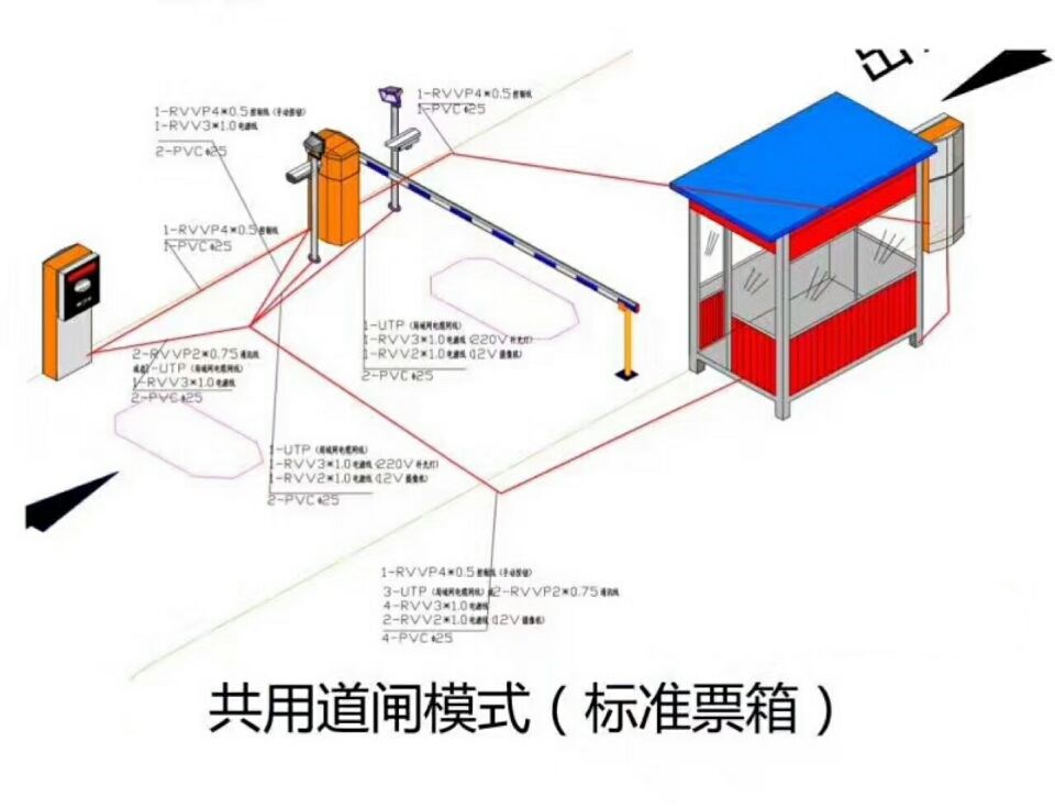 双鸭山单通道模式停车系统