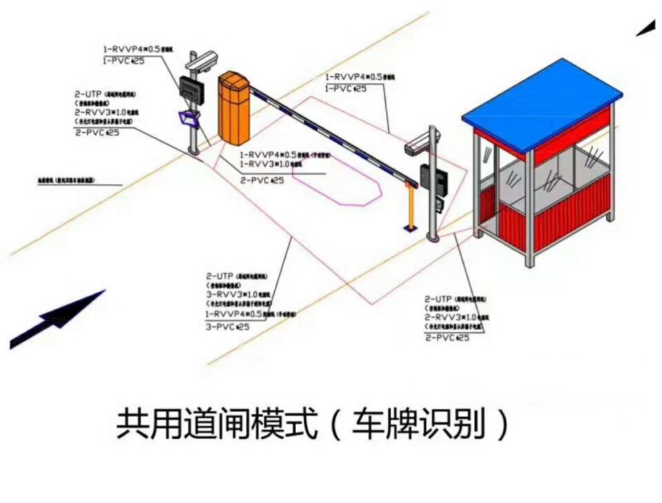 双鸭山单通道车牌识别系统施工